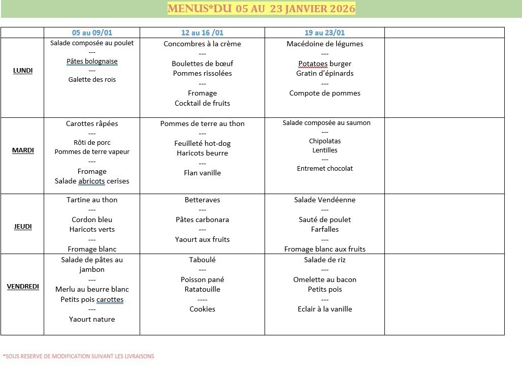 Menus Janvier 2026