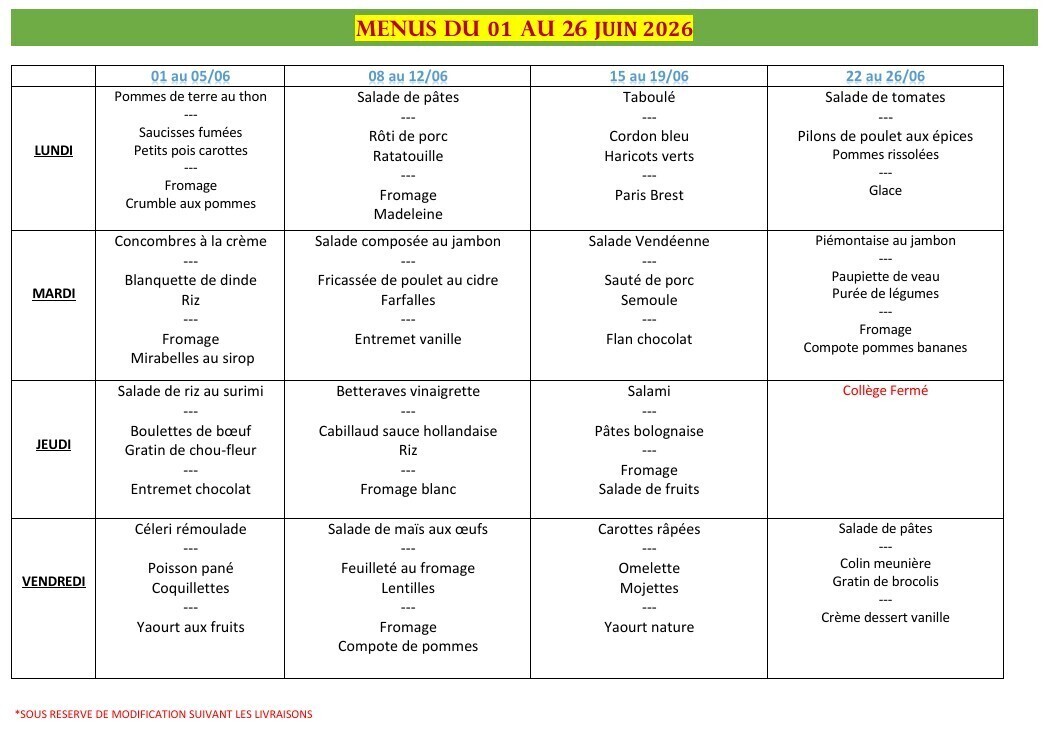 Menus juin